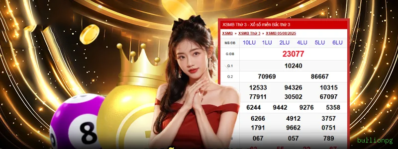 Termos Financeiros bullionpg